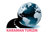 Karaman Turizm